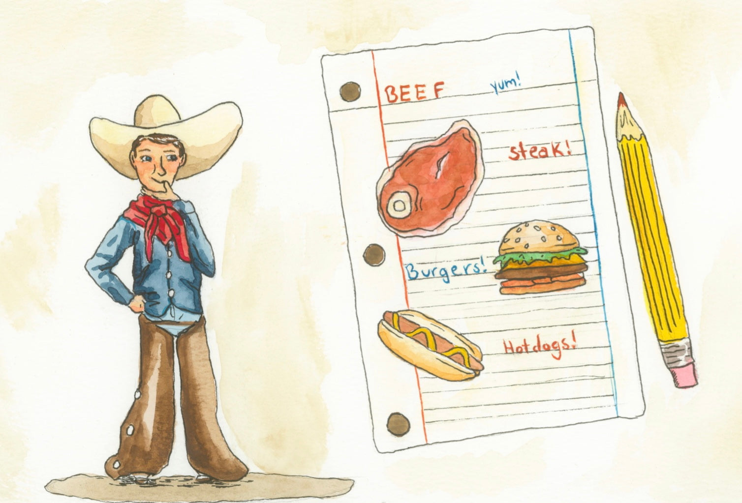 The Rancher's Identity - Build a Brand Activity